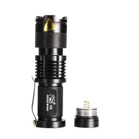 product-view