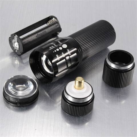 product-view