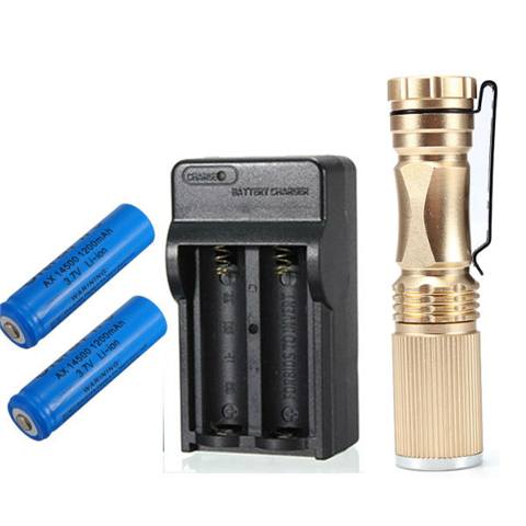 product-view