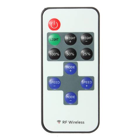 product-view