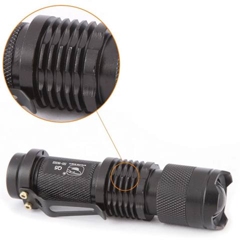 product-view