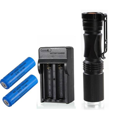 product-view
