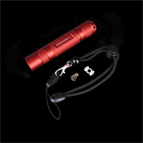 product-view