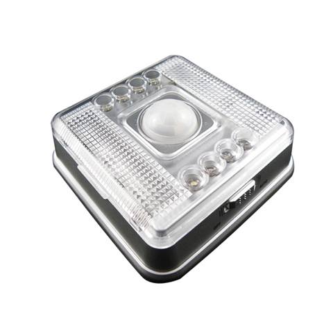 product-view