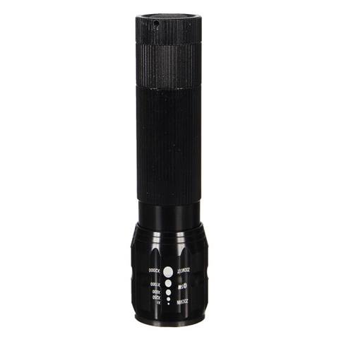 product-view