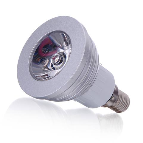 product-view